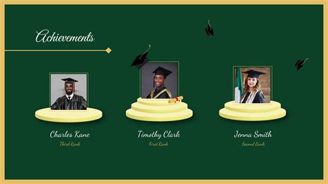 Image result for Sample Graduation PowerPoint Presentation