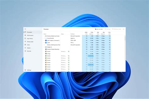 Image result for Task Manager in Win 11