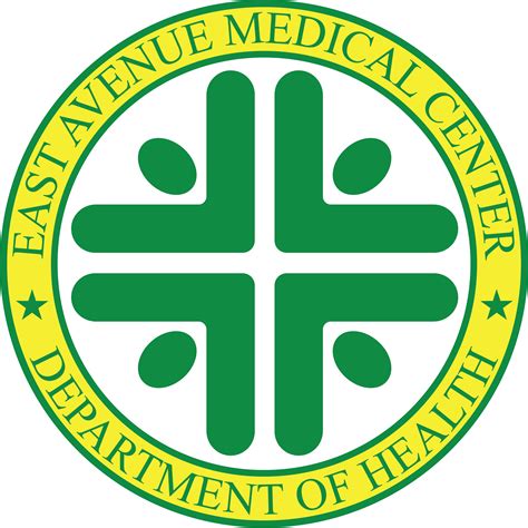 Contact Us | East Avenue Medical Center