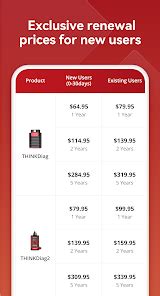 Thinkdiag Key Programming 的图像结果