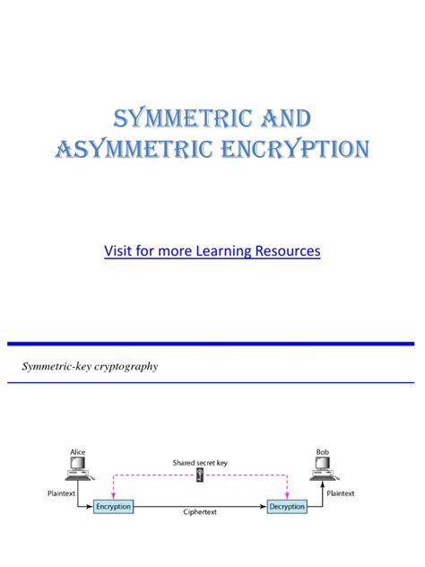 Image result for Encryption Methods