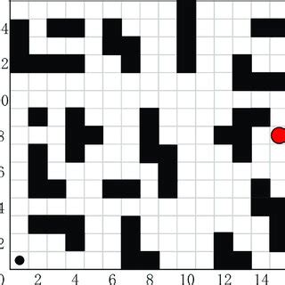 Image result for Alphanumeric Grid Map