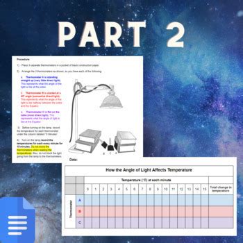 Image result for Angle of Sunlight Lab
