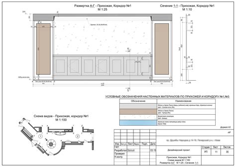 Image result for Example of Project Work