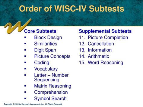 WISC-IV Tutorial 的图像结果