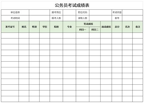 校园考试成绩表Excel模板下载_熊猫办公