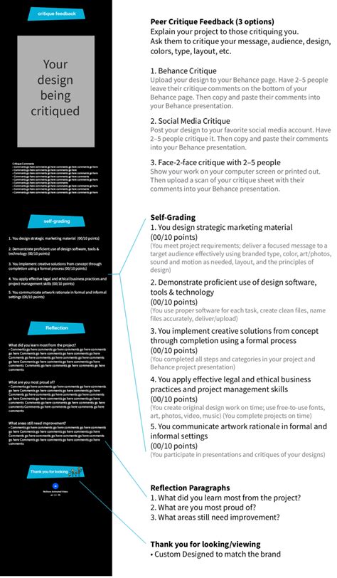 How to Use Behance Create a Project 的图像结果