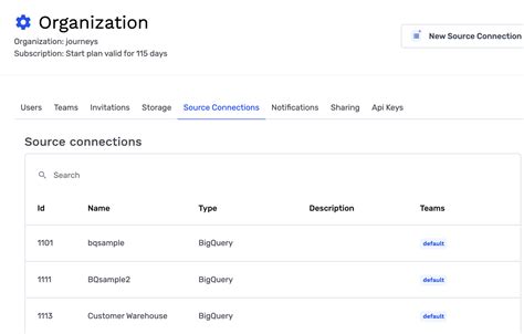 Image result for Connection to Source