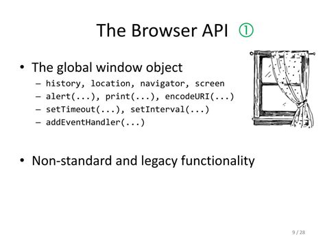 Image result for JavaScript Web Browser API Component