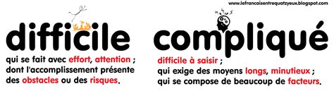 Image result for Complexite Difficile