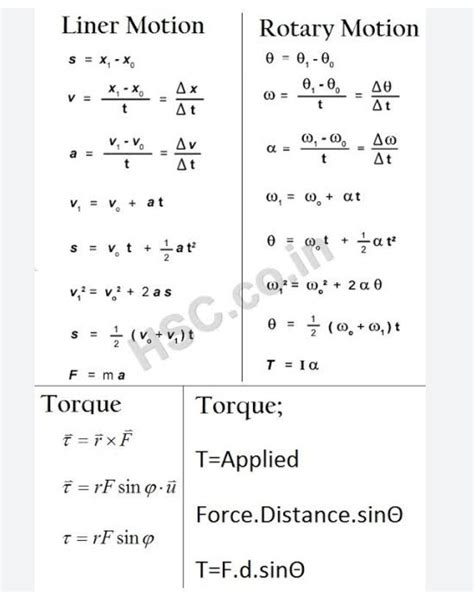 Rotational motion class 11 formulas - Brainly.in