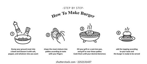 Stuff a Burger Instructions 的图像结果