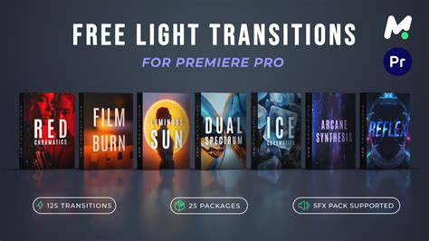 Products for After Effects & Premiere Pro – Page 2 – Motion Bro