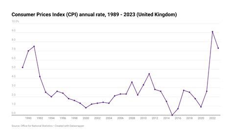 Inflation 的图像结果