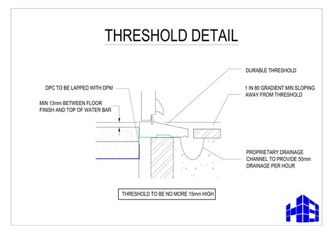 Velfac Sliding Door Threshold Detail at Agnes Hendricks blog