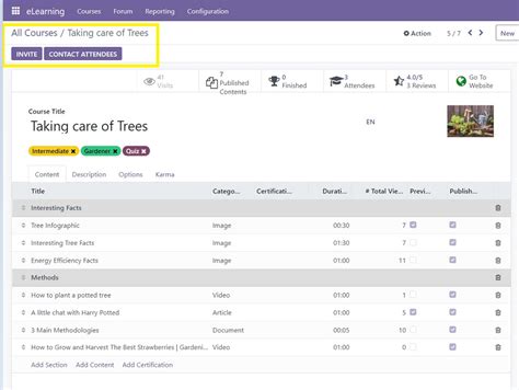 Image result for Tutorial Odoo Community