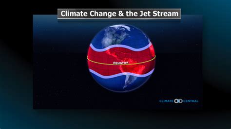 Image result for Jet stream Climate Change
