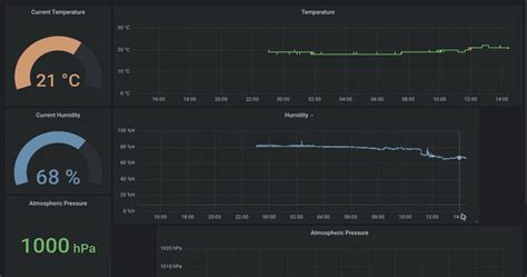 Resize Screen to Fit Monitor 的图像结果