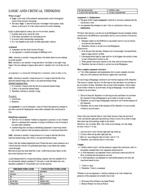 Logic and Critical Thinking Freshman Course Questions 的图像结果