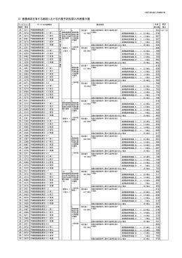 Image result for File Input Application Design