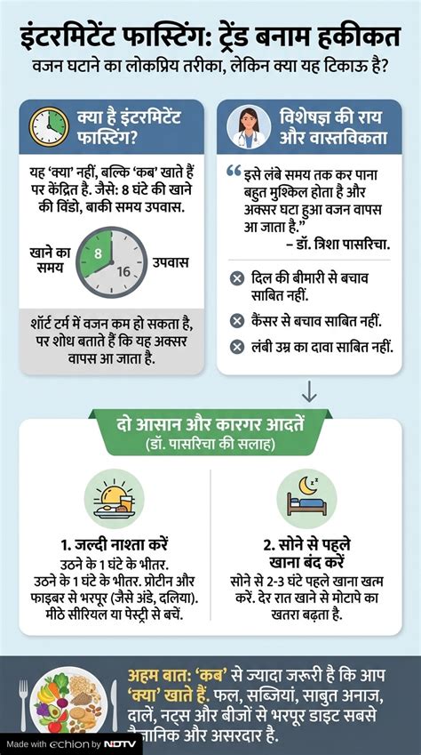 इंटरमिटेंट फास्टिंग छोड़ने के बाद आपका वजन दोबारा क्यों बढ़ जाता है ...