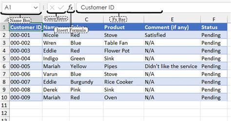 Image result for MS Excel Formula Bar