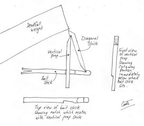 Spring Snare Trigger 的图像结果