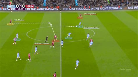 Ruben Amorim's Man United bait the press. In matches against the 'Big ...