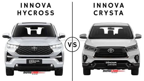 Innova Model 的图像结果