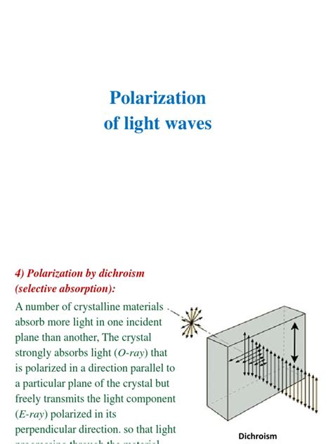 Diffraction and Polarization 的图像结果