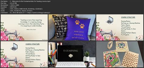 Image result for How to Learn Basic Sewing