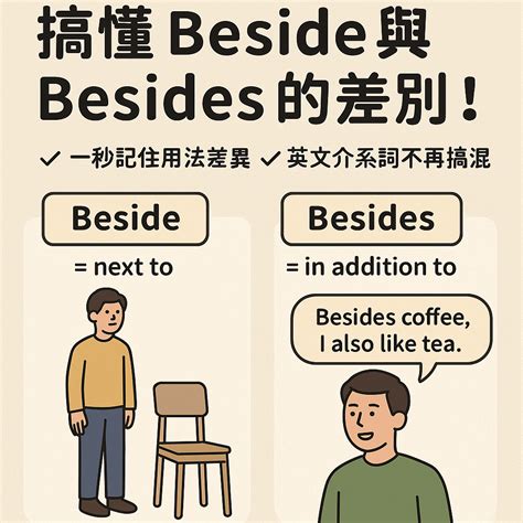 【英文文法解析】搞懂 Beside 與 Besides 的差別｜英文寫作不再混淆！ - Ambitious Learner 學無止境 - 全球 ...