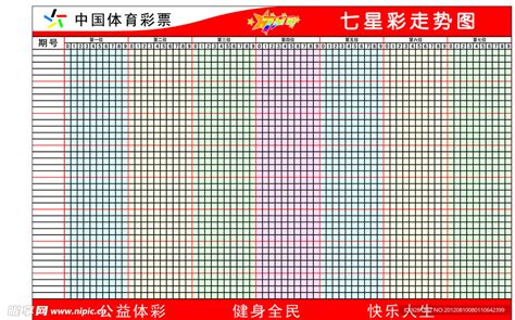 201650期七星彩预测号码：首位码关注合数_彩宝贝