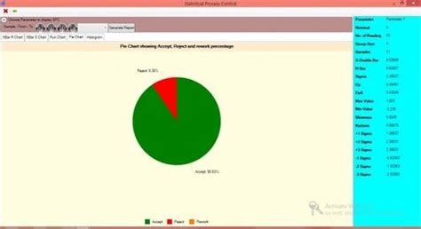SPC Software - SPC STASTICAL PROCESS CONTROL Software Service Provider ...