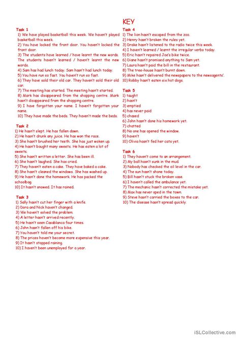 Future Perfect Negative Sentence 的图像结果