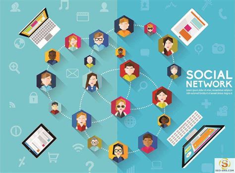 sns营销是什么 社会性网络营销-跨境电商行业报告-敦煌网