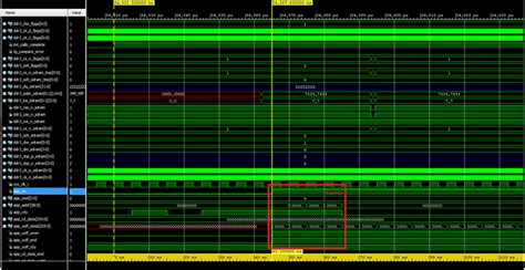 Image result for DDR Mig Example Code
