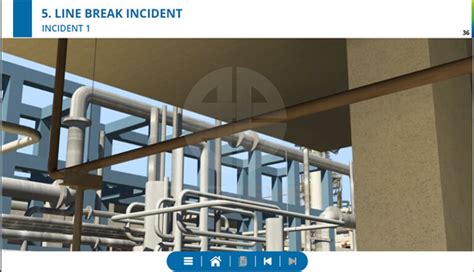 Image result for Line Breaking Procedure