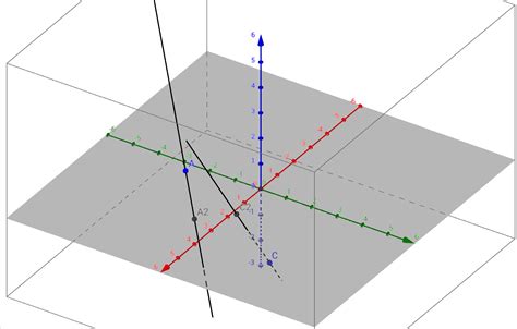 Image result for Pairwise Intersections and Three Way Intersection in Math