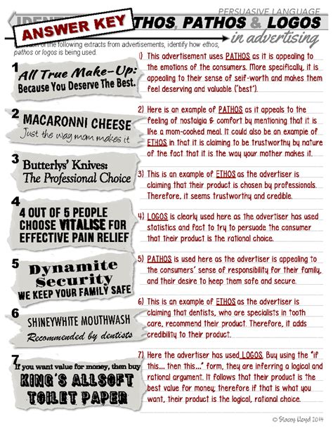 Ethos Logos Pathos Handout