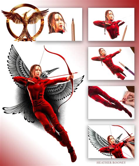 The Hunger Games Drawing