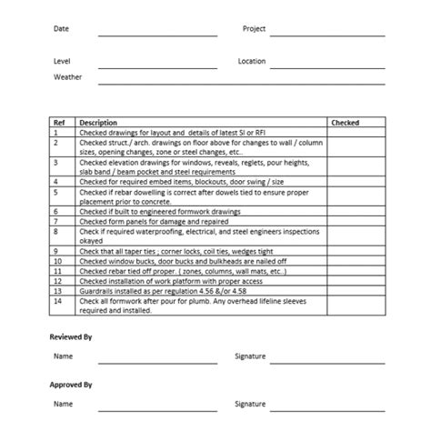 Image result for Construction Permit Tracking Log