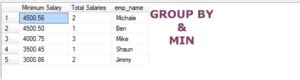 Image result for Group by SQL Query Example