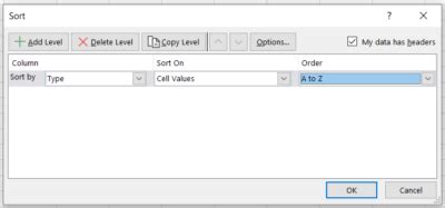 Image result for Excel Sort Function Multiple Columns