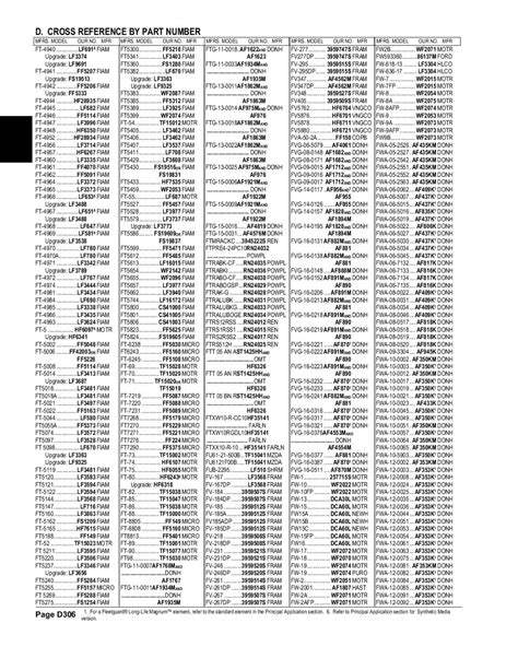 Whirlpool Water Filter Cross Reference Chart at Imogen Parry-okeden blog