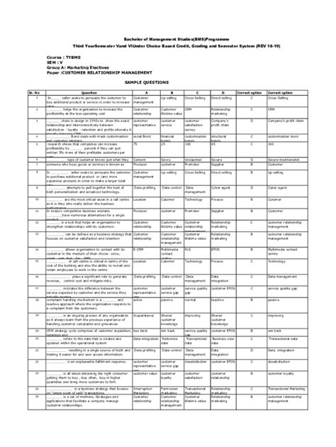 Fillable Online CUSTOMER RELATIONSHIP MANAGEMENT SAMPLE ... Fax Email ...