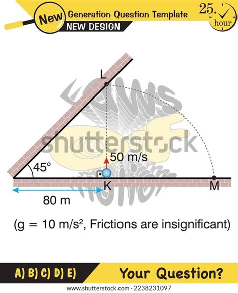 Force 的图像结果