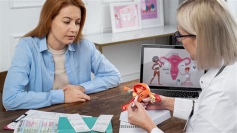 Image result for Reproductive Issues