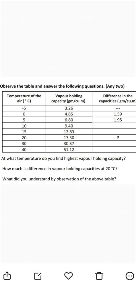 please solve this as soon as possible - Brainly.in