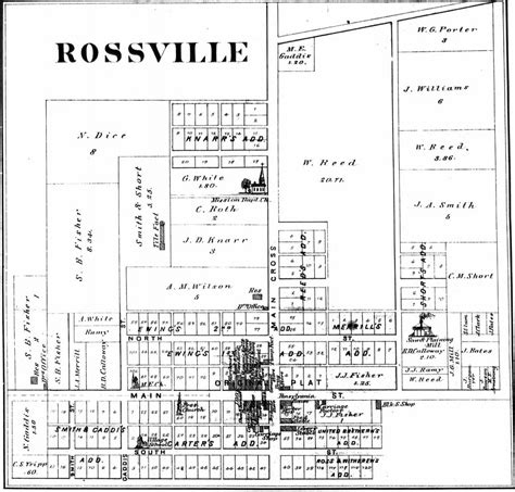 Town Maps – Clinton County Historical Society & Museum